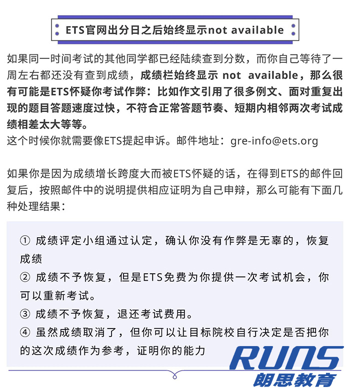 GRE考试查分查不到成绩要怎么办?