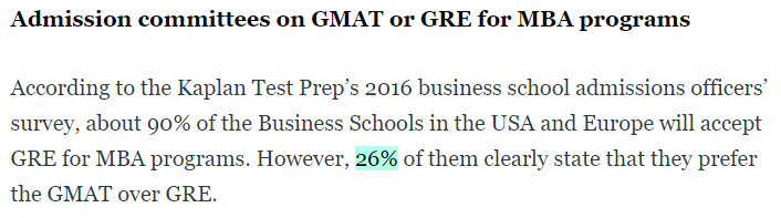 美国留学研究生申请：选择GRE or GMAT