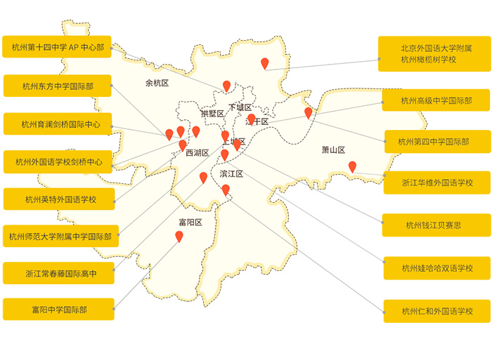 2020年杭州国际高中学校一览表