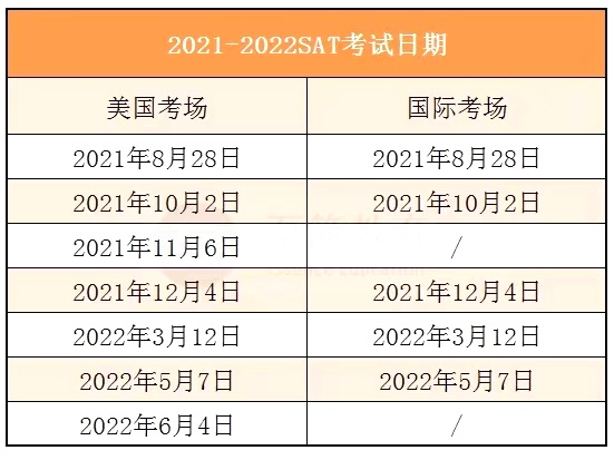 2021~2022年SAT考试时间及考位安排