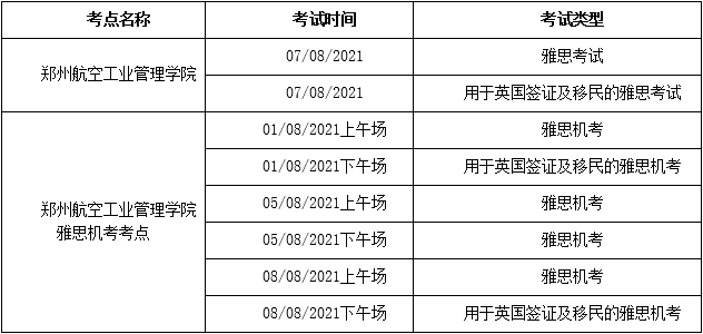 郑州航空工业管理学院（河南郑州）取消2021年8月部分雅思考试的通知