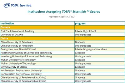 【官宣】全球112所院校项目认可托福Essentials考试成绩！