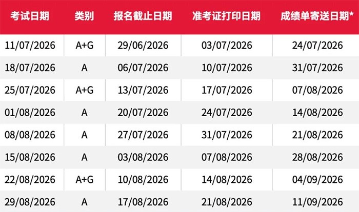 中国大陆地区雅思纸笔考试(7-8月)成绩查询时间