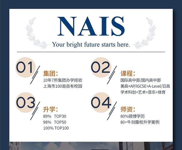 上海诺美学校迎来首届普高课程,四大特色班级