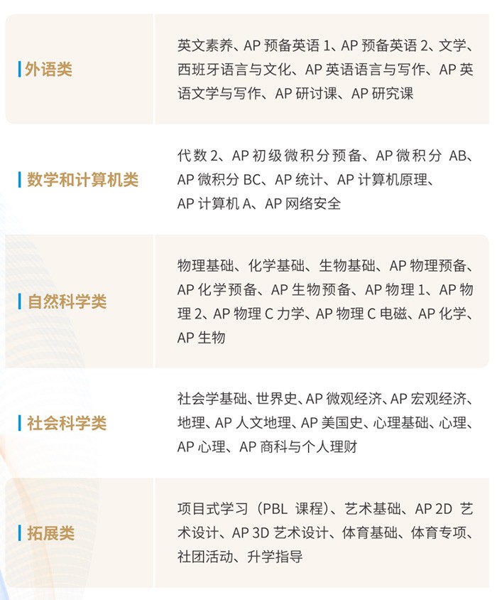 1 光华剑桥2027年春招时间公布,含历年考情回顾3.jpg