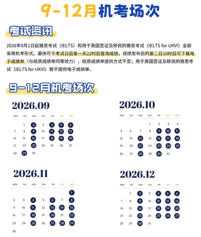 4 2026年9-12月雅思考试时间汇总_报考流程_考试费用1.jpg